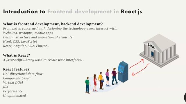 React for Beginners Part I - Timer Project смотреть онлайн