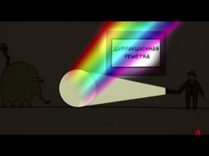 Дифракционная решетка