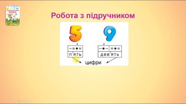 Навчання грамоти Читання Апостроф Роль апострофа в українській мові Вимова і написання слів з апост смотреть онлайн