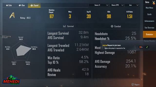 PLAYING LIKE BOT || PUBG gameplay live || i m noob смотреть онлайн