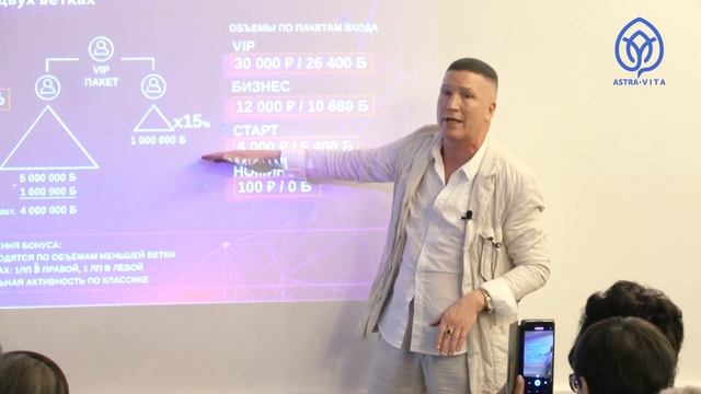 МАРКЕТИНГ ПЛАН МОТИВАТОР смотреть онлайн