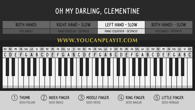 Oh My Darling, Clementine | EASY Piano Tutorial | Slow смотреть онлайн