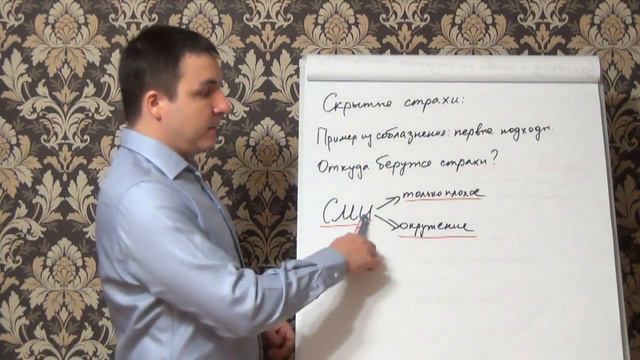 Скрытые страхи, которые мешают разбогатеть смотреть онлайн