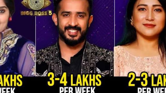 Top 10 Interesting Facts about Bigg Boss Telugu | Bigg Boss 7 telugu | bigg boss 7 telugu updates смотреть онлайн