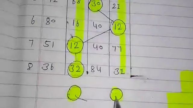 9अप्रैल2022||FD|GB|GL||DS|| 4जोड़ी TRICK || Satta King fast || 4 jodi 2 satta ||05 Jan.trick смотреть онлайн