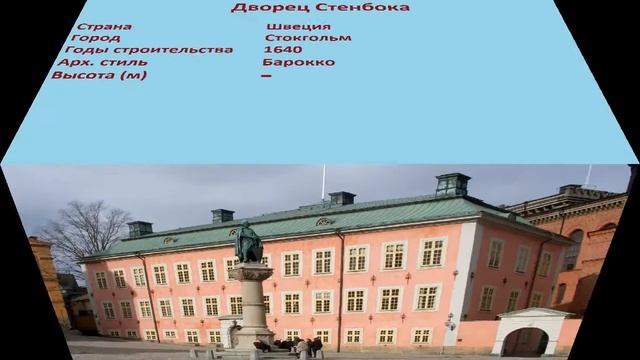 Дворец Стенбока (Стокгольм) смотреть онлайн