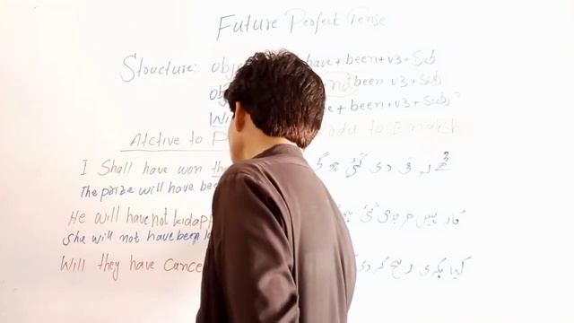 Active and Passive Voice of Future Perfect Tense . смотреть онлайн