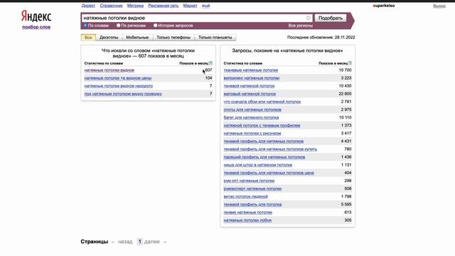 Яндекс директ настройка через мастер кампании ЧАСТЬ 1 смотреть онлайн