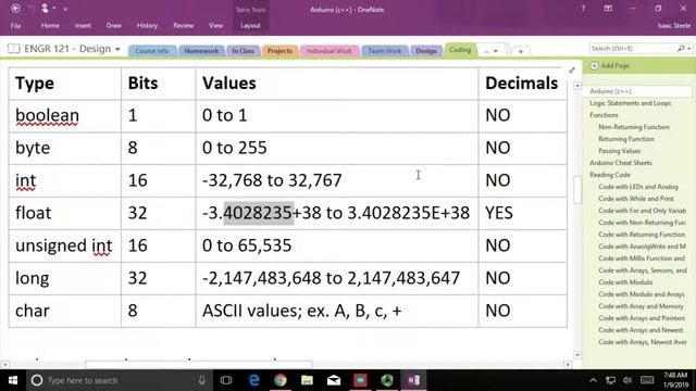 Arduino - Data Types & Variables 1 (old version) смотреть онлайн