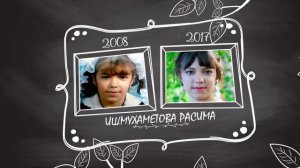 Видео на выпускной.Какими мы были и какими мы стали .2008-2017.Видео в Adobe After Effects