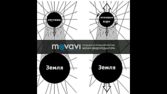 Предыдущее видео без "нагрузки"... смотреть онлайн