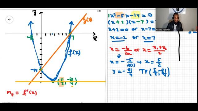 GRADE 12 MATH PAPER 1 2017 FEBRUARY MARCH QUESTION 5 on FUNCTIONS AND INVERSE OF FUNCTIONS смотреть онлайн