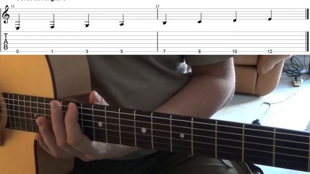 Les Notes naturelles à la guitare смотреть онлайн