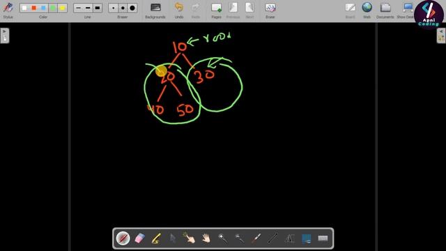 Sum of Nodes || Sum of Nodes in Binary Tree || Binary Tree Nodes Sum in Java || Binary Tree in Java смотреть онлайн