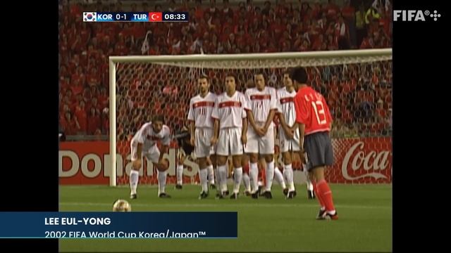 Korea Republic's most memorable FIFA World Cup goals