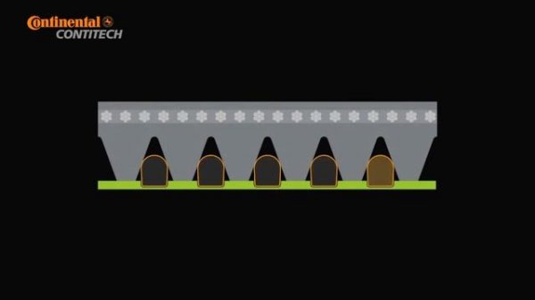 ContiTech Belt Wear Tester