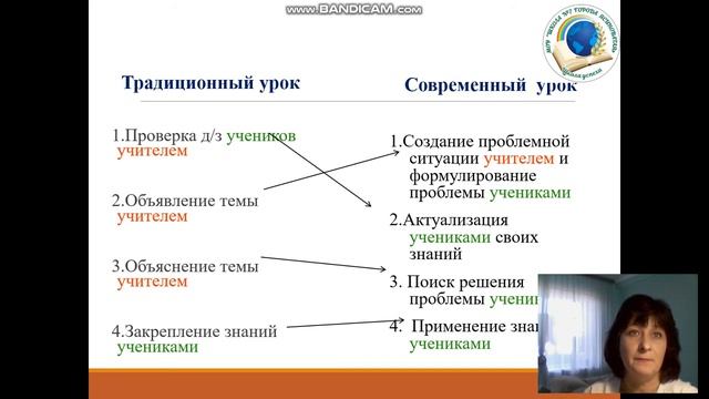 ПДС "Системно-деятельностный подход к организации образовательного процесса" часть 2 смотреть онлайн
