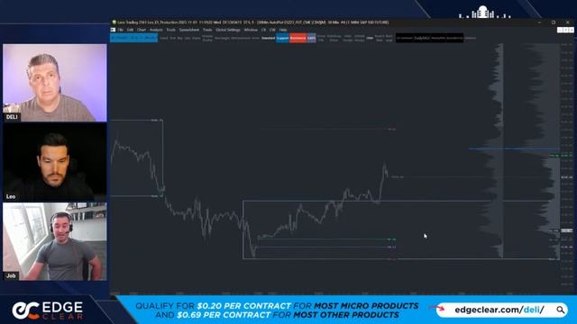 Order Flow and Volume Profile: Learn from the Pros смотреть онлайн
