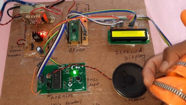 Hand Gestures Recognition using Raspberry Pi Pico with Voice Output смотреть онлайн