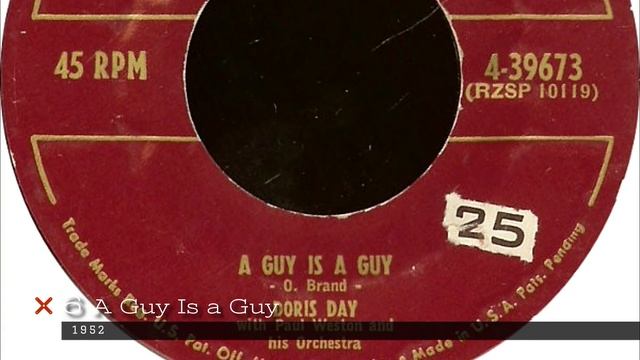 Top 10 Hits: Doris Day / R.I.P. Doris Day 1922 - 2019 смотреть онлайн