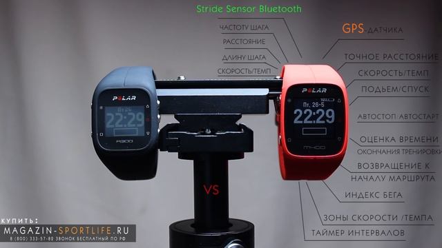 Обзор сравнение POLAR M400 и POLAR A300 смотреть онлайн