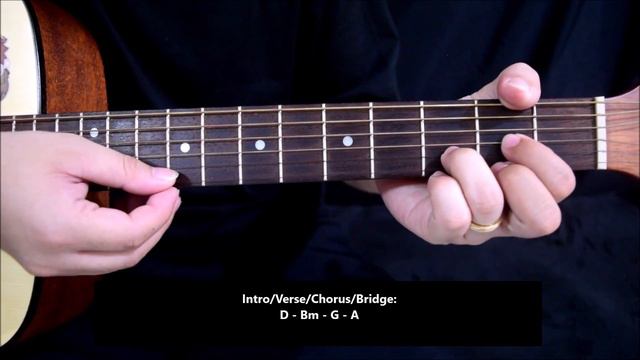 Narda - Kamikazee | Step by Step Guitar Tutorial смотреть онлайн