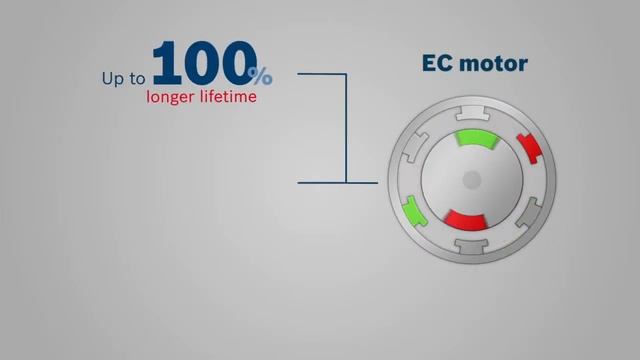 GSR 18 V-EC TE Professional смотреть онлайн