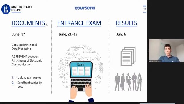 [Open Day 2021] Master of Data Science смотреть онлайн