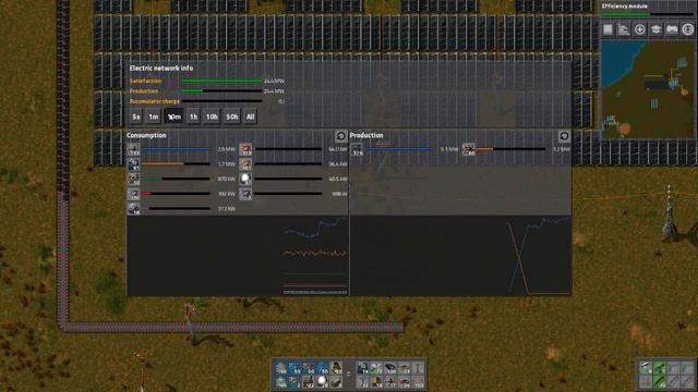 Factorio Casual and Relaxed - Part 4 - Solar Field and Iron Ore Mines and New Smelter Area смотреть онлайн