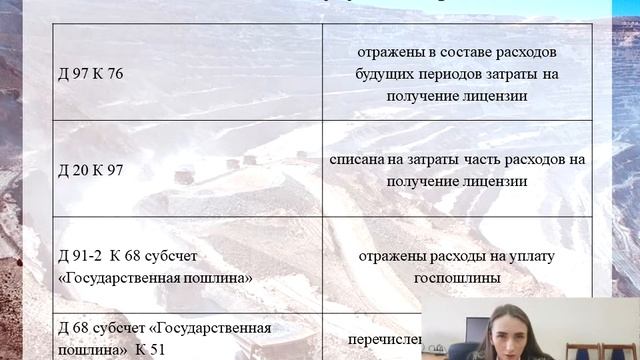Особенности бух. учета лицензии на право пользования недрами как объекта нематериальных активов смотреть онлайн