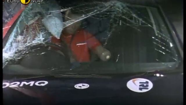 Euro NCAP | Ford Mondeo | 2001 | Crash test смотреть онлайн