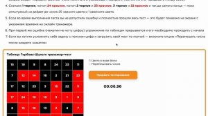 Тест Шульте как правильно пройти?