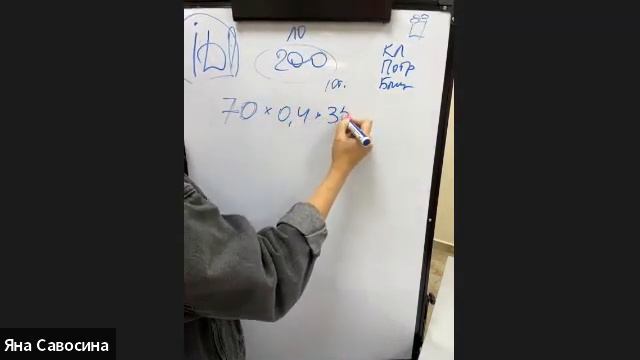 Маркетинг-План.Твоя точка роста. Яна Савосина смотреть онлайн