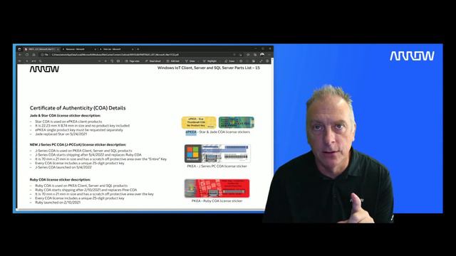 Everything To Know About A Microsoft IoT Certificate Of Authenticity (COA)