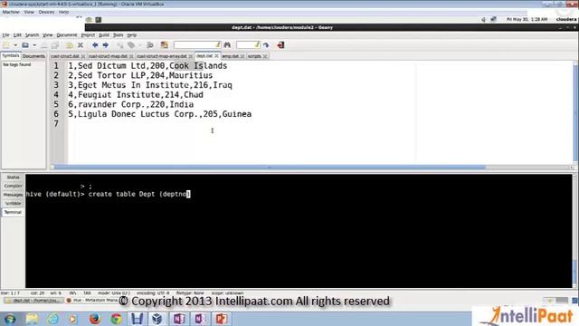 Hive Training | Hive Tutorial | Online Hive Training | Hive Youtube Video смотреть онлайн