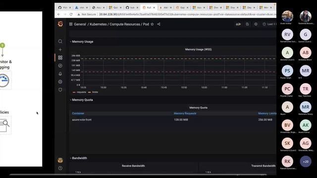 Container's Insights - Prometheus, Elastic & Azure Monitor | #AzureHappyHours смотреть онлайн