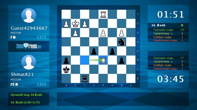 Chess Game Analysis: Guest42943667 - Shmat821 : 1-0 (By ChessFriends.com) смотреть онлайн