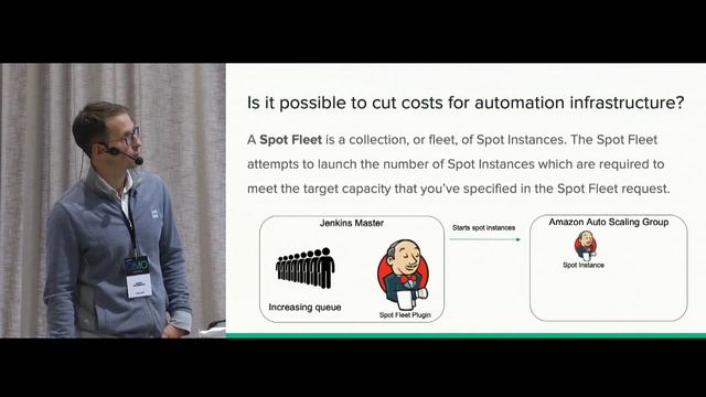 Alexey Khursevich Kubernetes as scaler of transparent automation infrastructure смотреть онлайн