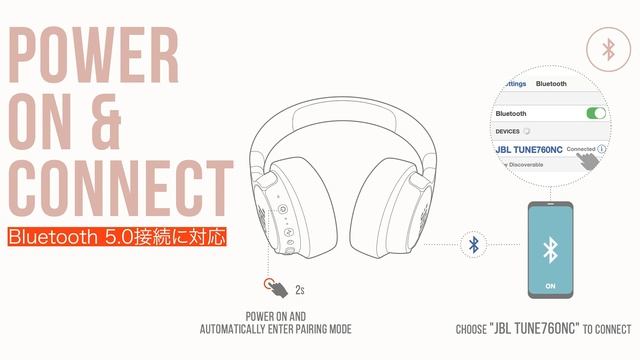 JBL TUNE760NC | 開封動画 | Unboxing смотреть онлайн