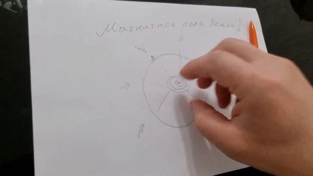 Приблизительный принцип действия магнитного поля Земли! смотреть онлайн