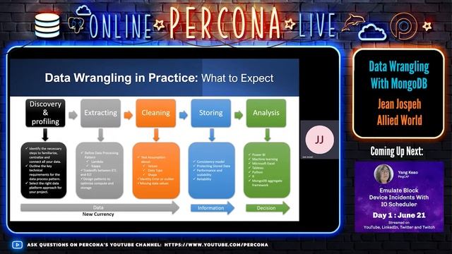 Percona Database Distributions - An Overview - Lenz Grimmer - Percona - Percona Community Live 2022 смотреть онлайн