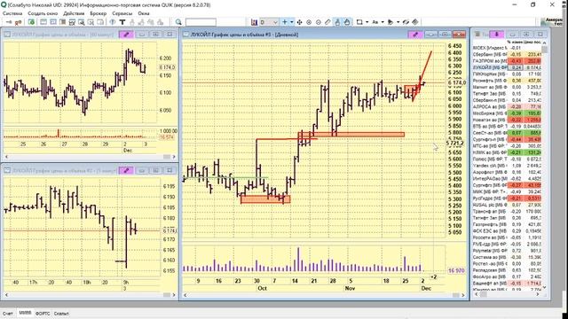 03-12-2019 Утренний брифинг