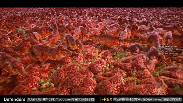 1 MILLION T-REX vs HUMANITY ARMY - Ultimate Epic Battle Simulator 2 UEBS 2 смотреть онлайн