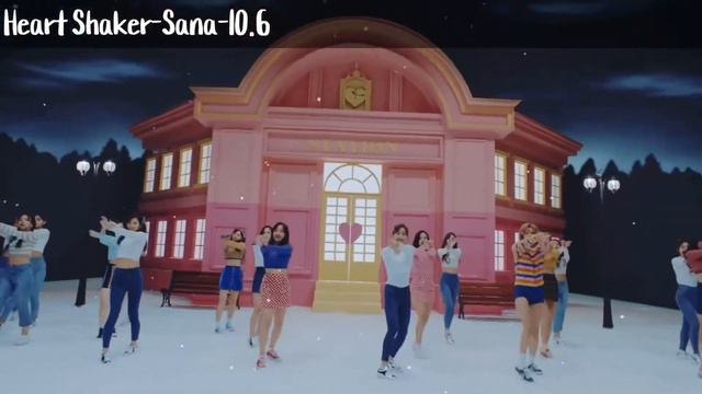 Every Twice Title Track But It’s Just Who Has The Least Lines (Nayeon and Jihyo have left the chat) смотреть онлайн