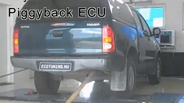 Toyota Hilux Piggyback ECU Dyno run смотреть онлайн