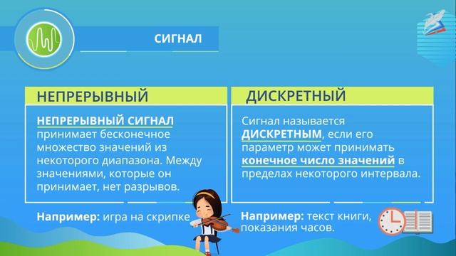 7 класс видеоурок РЭШ 2 смотреть онлайн