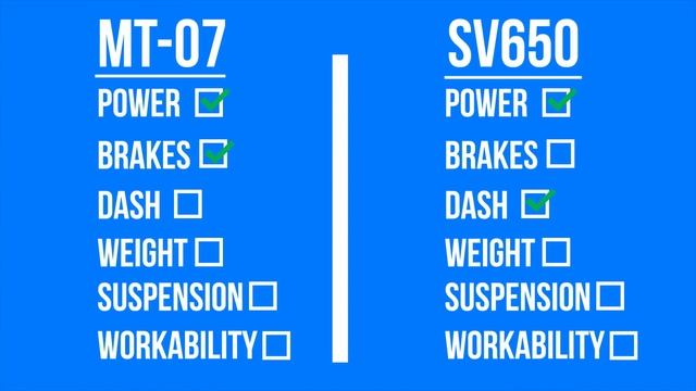 MT-07 VS SV650