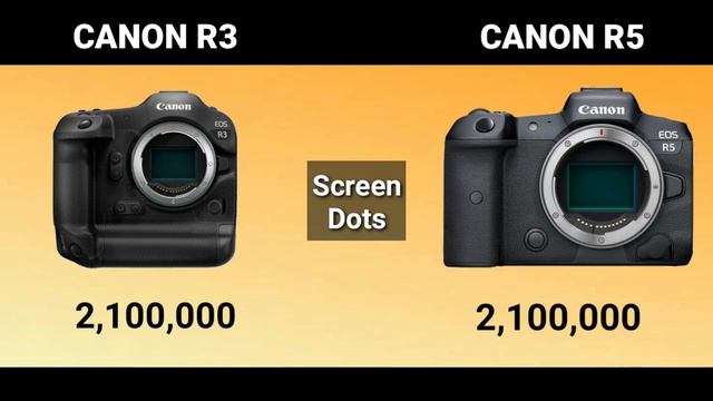 Canon EOS R3 Vs Canon EOS R5 Release Date & Price смотреть онлайн