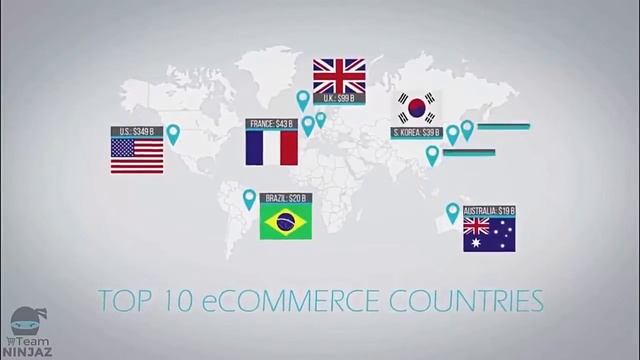 Великолепные возможности с INFINii. Электронная коммерция для каждого. смотреть онлайн