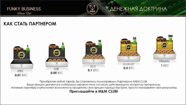 иЗапуск игровой платформы 'Миллионер За Минуту . Заработать на Биткоине  в #M&M Club!